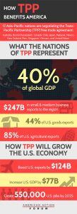 trans-pacific-partnership-us-benefit1
